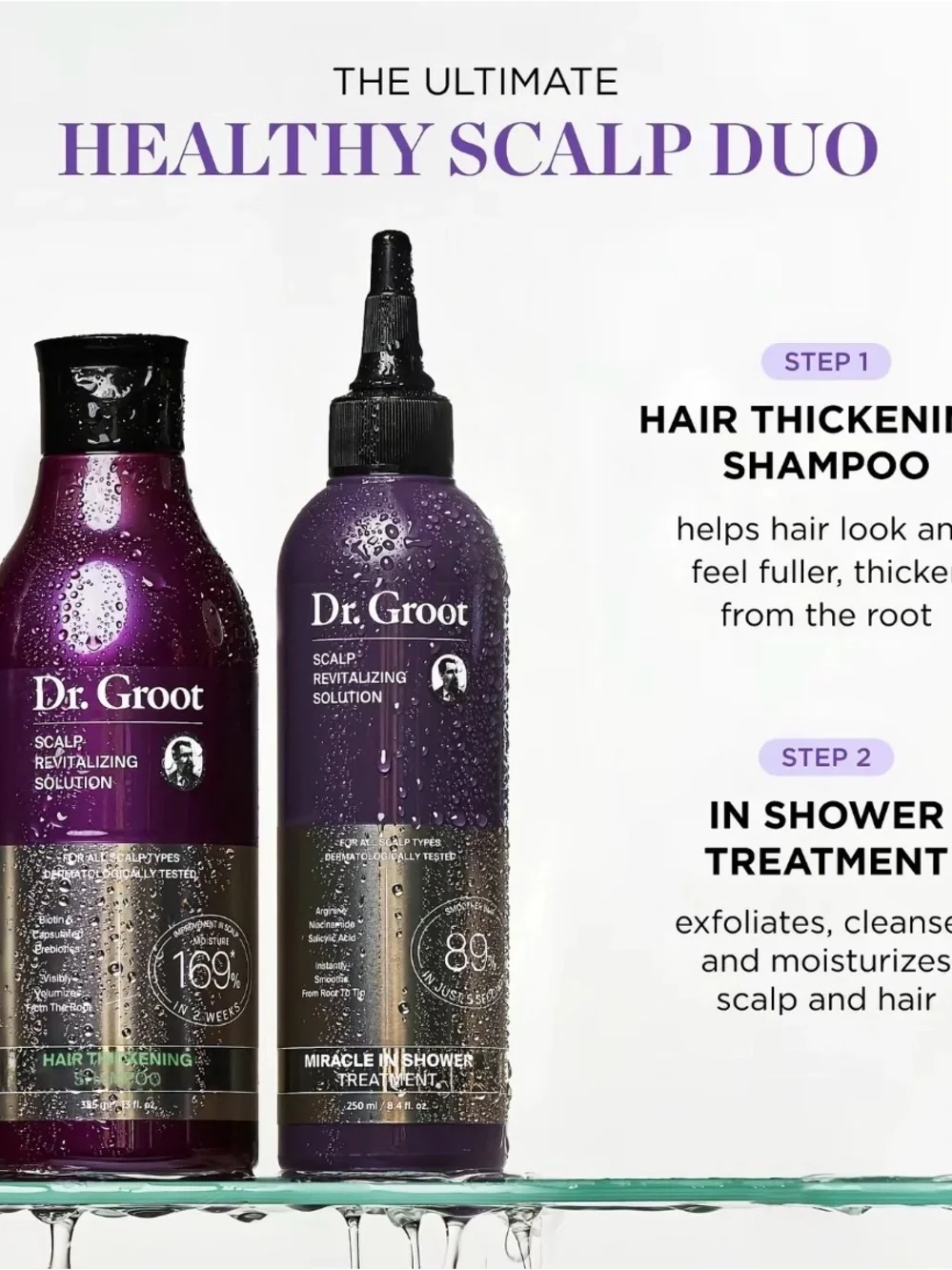 Dr. Groot Hair Growth System, NEW